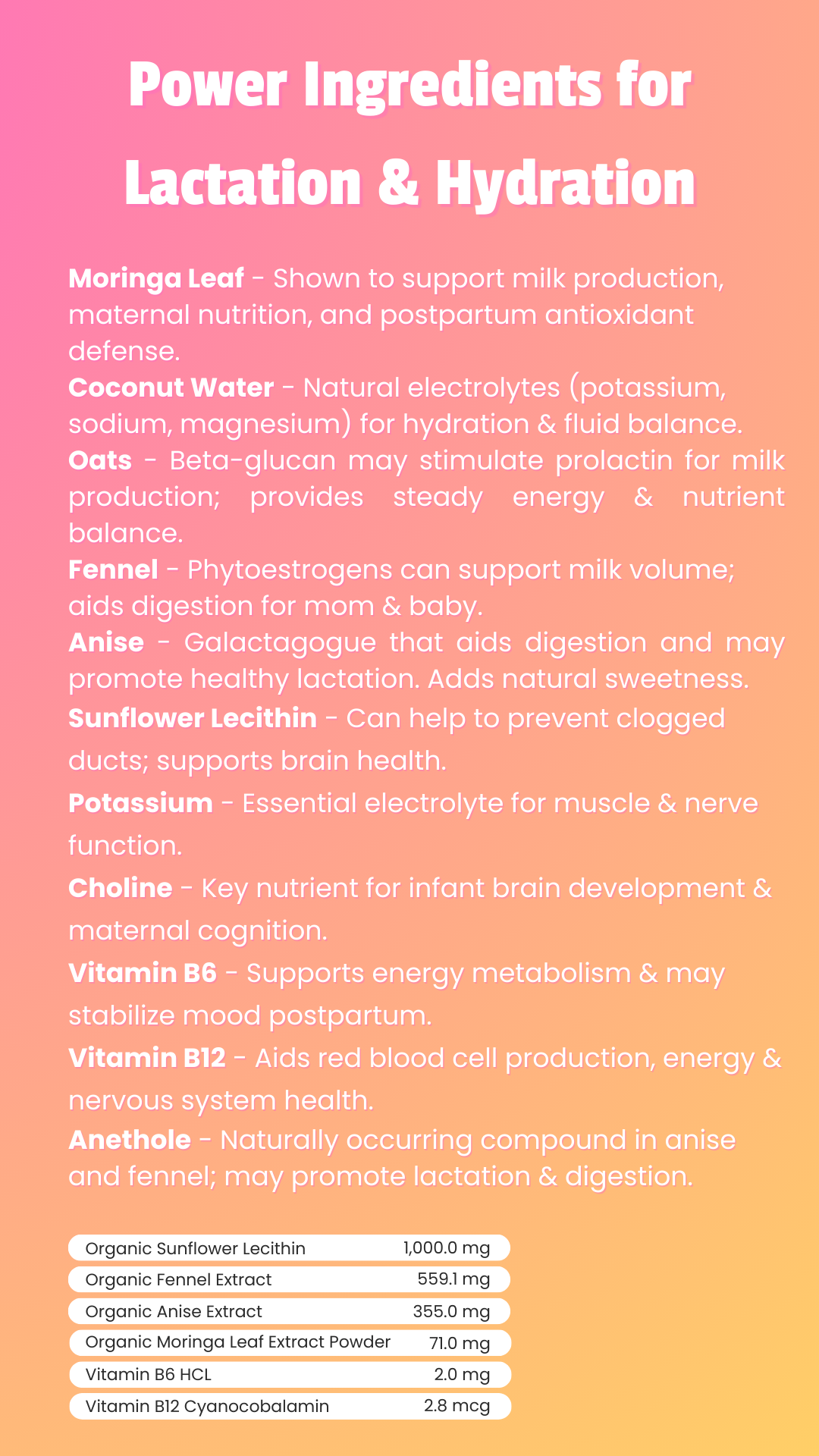 List of power ingredients for lactation and hydration on a pink background